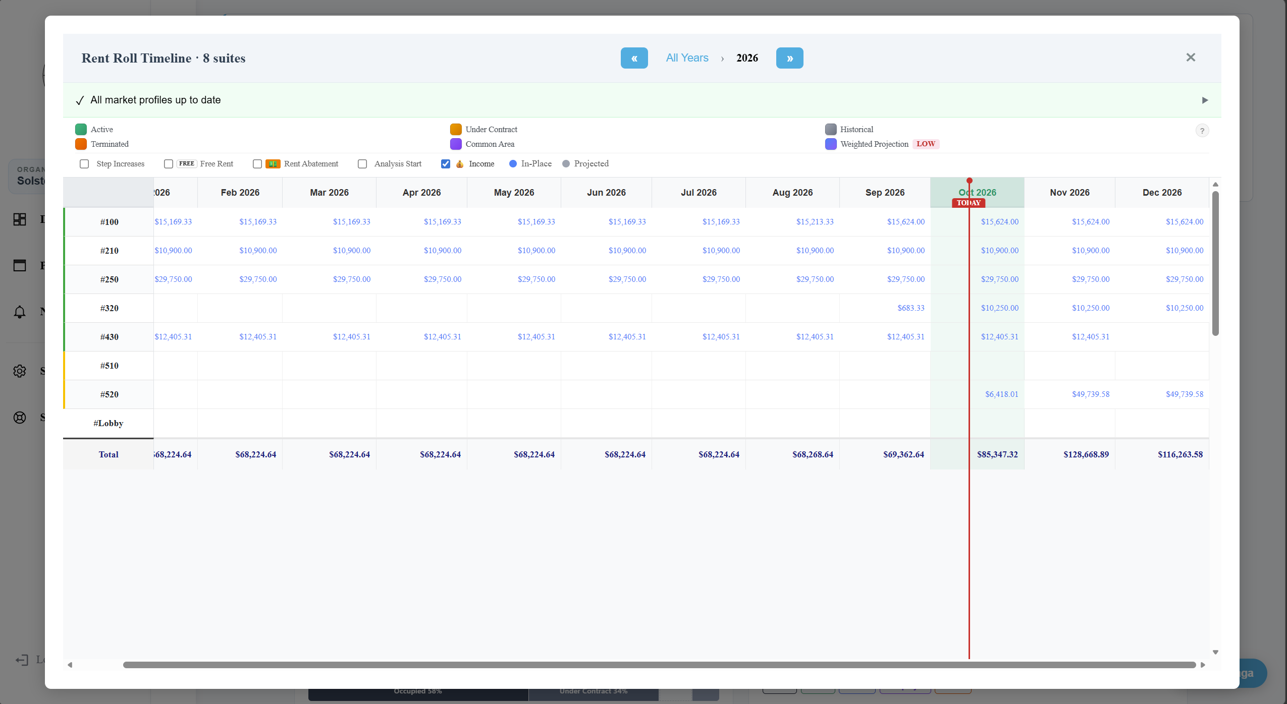 Rent Roll Timeline monthly income view: in-place rent by suite for each month of 2026, with two new leases starting in the fall and the monthly total across all suites